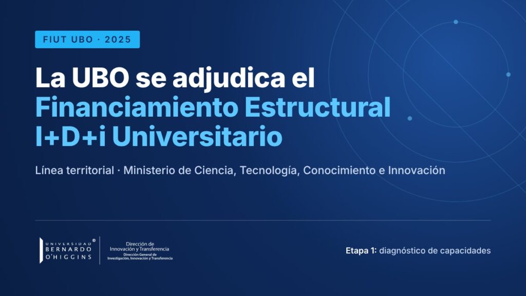 Gráfica: La UBO se adjudica el Financiamiento Estructural I+D+i Universitario, línea territorial del Ministerio de Ciencia, Tecnología, Conocimiento e Innovación, 2025
